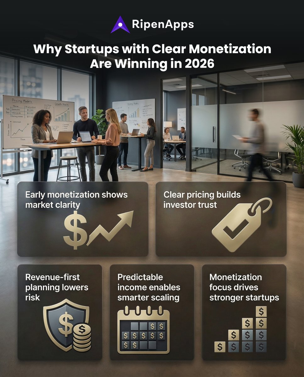 RipenApps tweet media