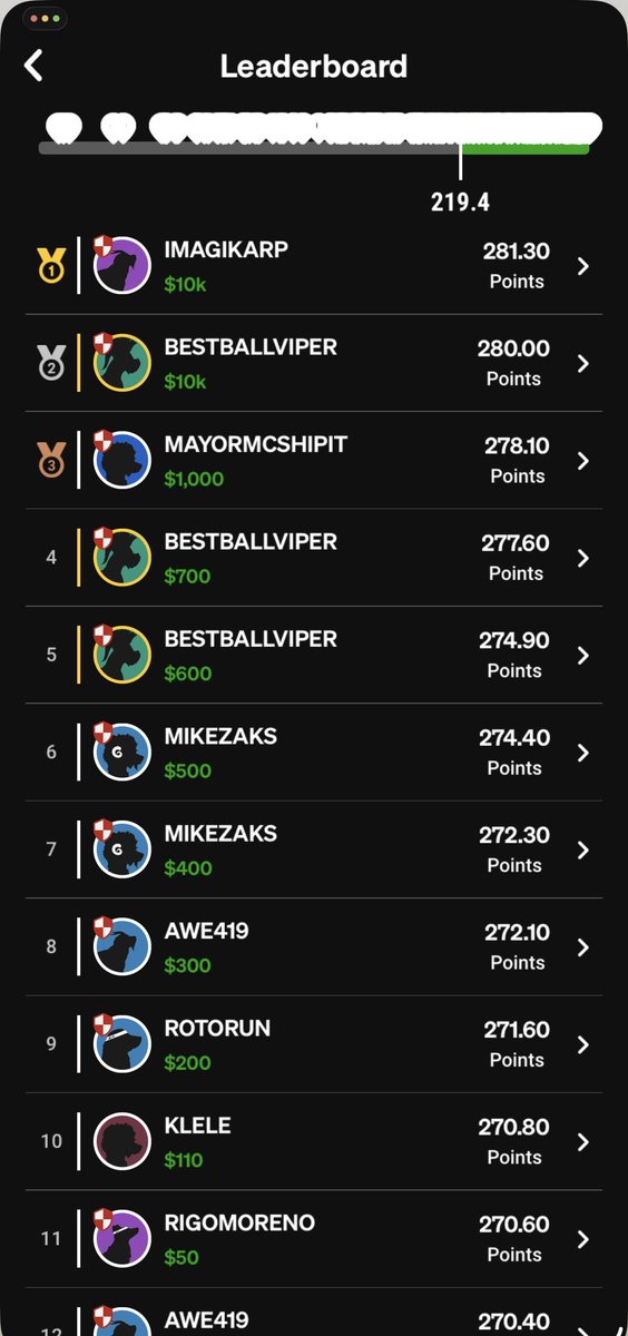 BESTBALL VIPER tweet media