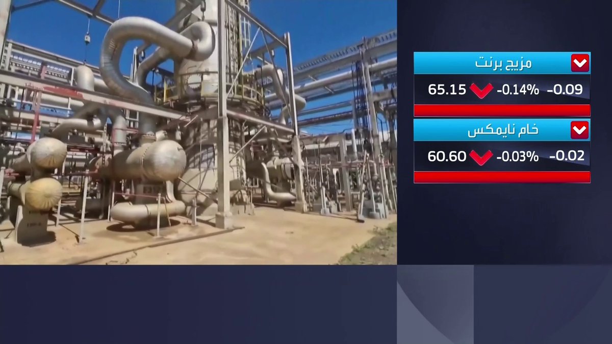 النفط يرتفع بدعم من التوترات الجيوسياسية وتوقعات الطلب افتتاح الأسواق _Business 