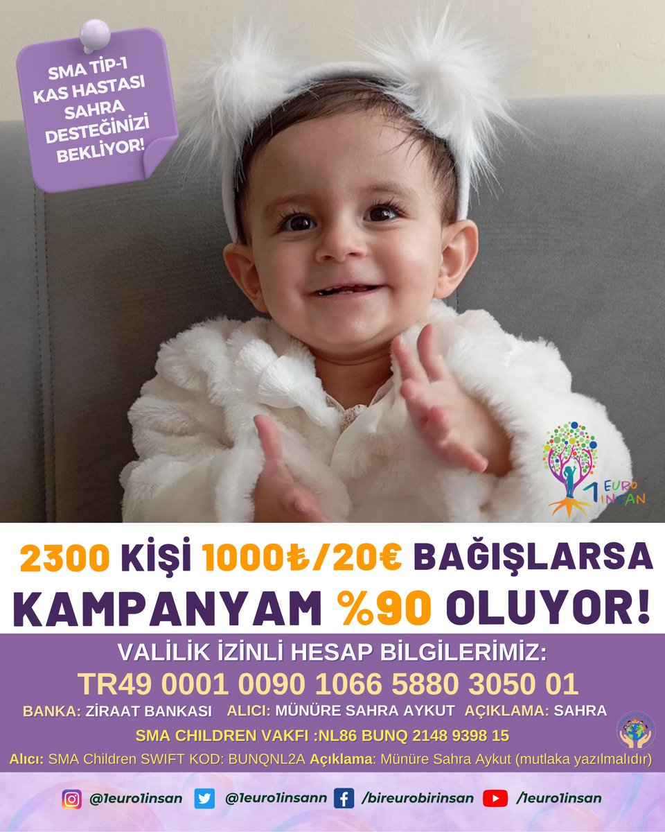 Sahra bebek için bugün 5000 TL  Hedefim var  bana yardımcı olmak için dekontlarınizi gönderirmisiniz 🙏🏼
TR49 0001 0090 1066 5880 3050 01‌‌
Alıcı:MÜNÜRE SAHRA AYKUT