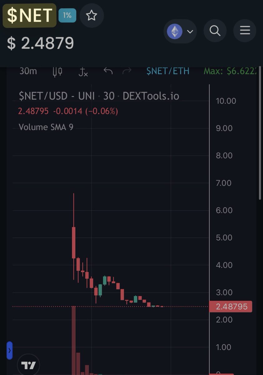 You're one of them btw