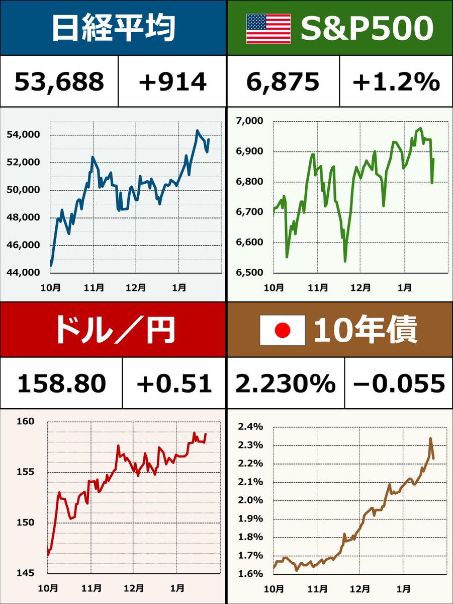 komirutk (@jyujyu1280) / Posts / X