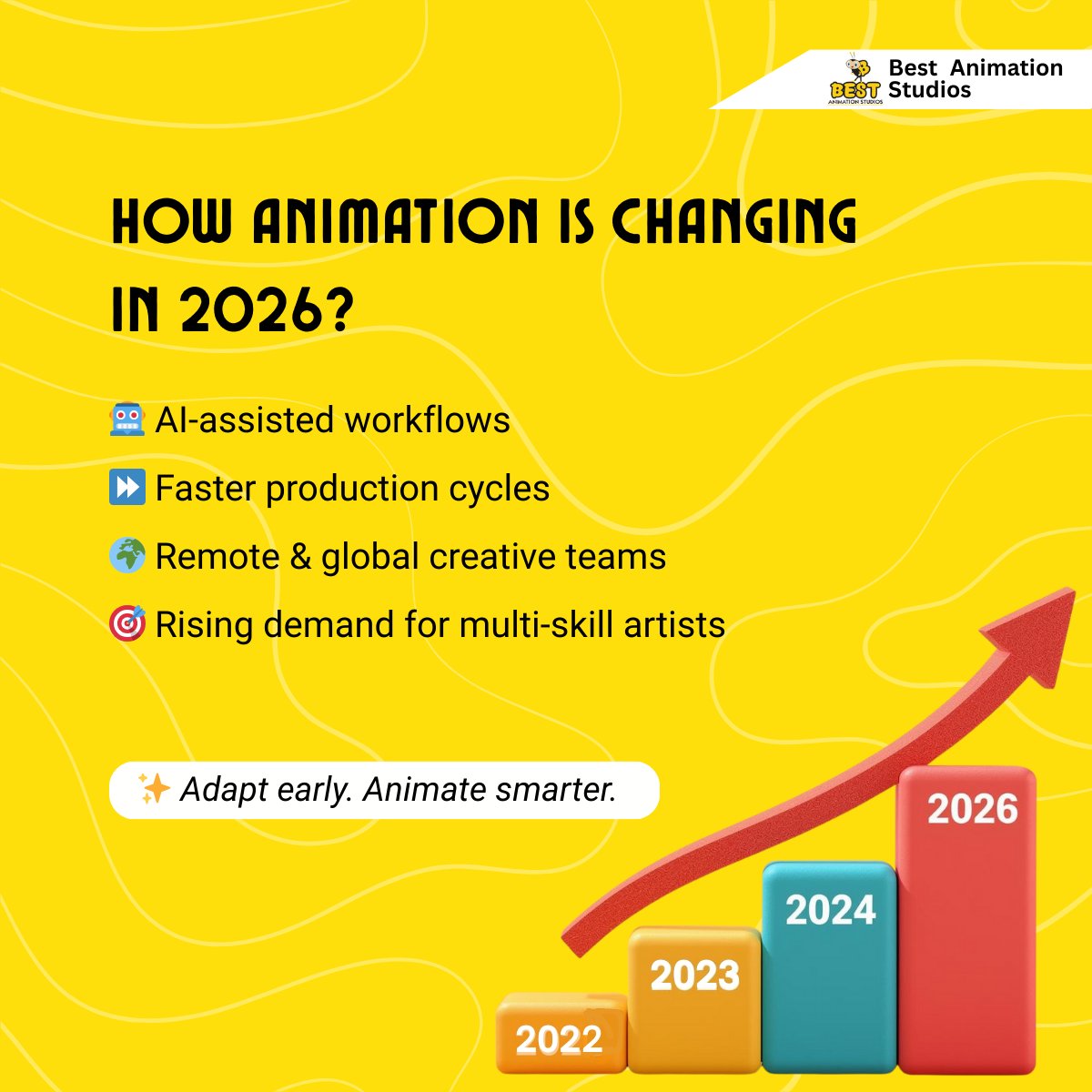 Best Animation Studios tweet media
