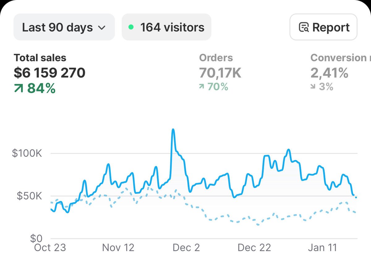 Martin Leo tweet media