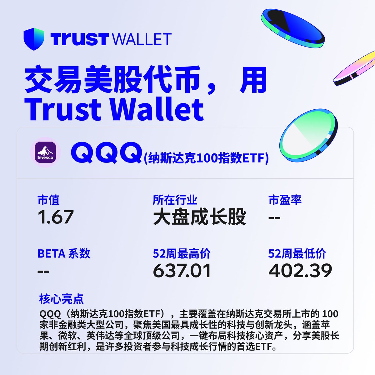 📈每天了解一只美股代币｜QQQon（纳斯达克100指数ETF） 作为追踪纳斯达克100指数的代表性ETF，#QQQ  集中布局美国最具创新力的科技与成长型龙头公司，涵盖苹果、微软、英伟达等核心资产，被视为参与美股科技长期增长的重要标的之一。 在Trust Wallet  交易热门美股代币 ...