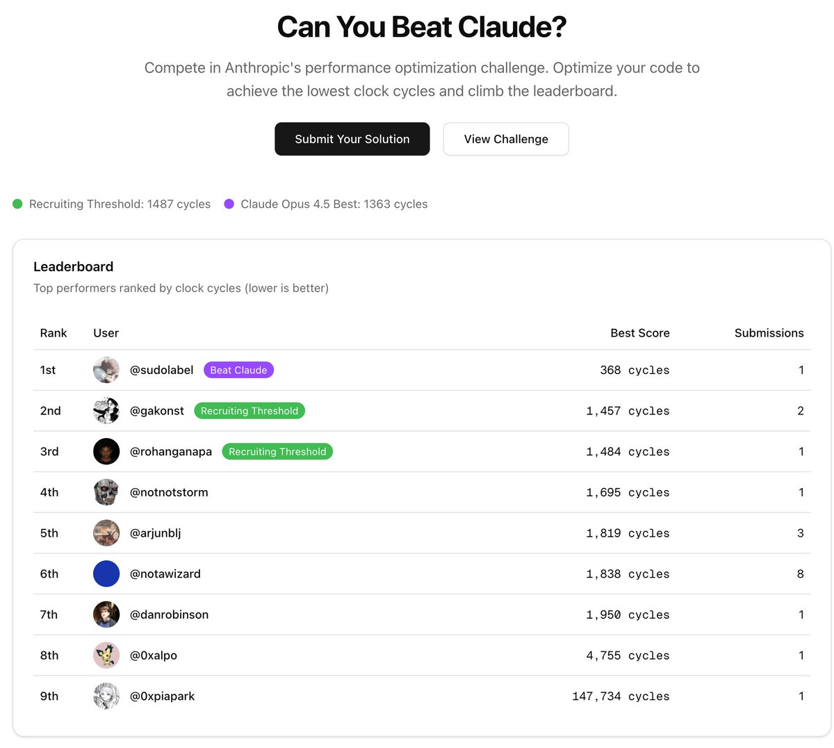 sudolabel tweet media