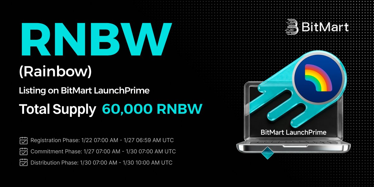 BitMartExchange's tweet photo. 🚀 Rainbow (RNBW) is LIVE on #BitMart LaunchPrime! 🔥
🌍 #LaunchPrime connects global users with premium crypto projects.
💎 #Rainbow is a fun, simple, and secure way to create an Ethereum wallet, collect NFTs, and explore the new world of Web3.
⏰ Period: Jan 22, 2026 07:00 AM – Jan 30, 2026 10:00 AM UTC
👉 Join Now: https://t.co/qX3QUTyMw2