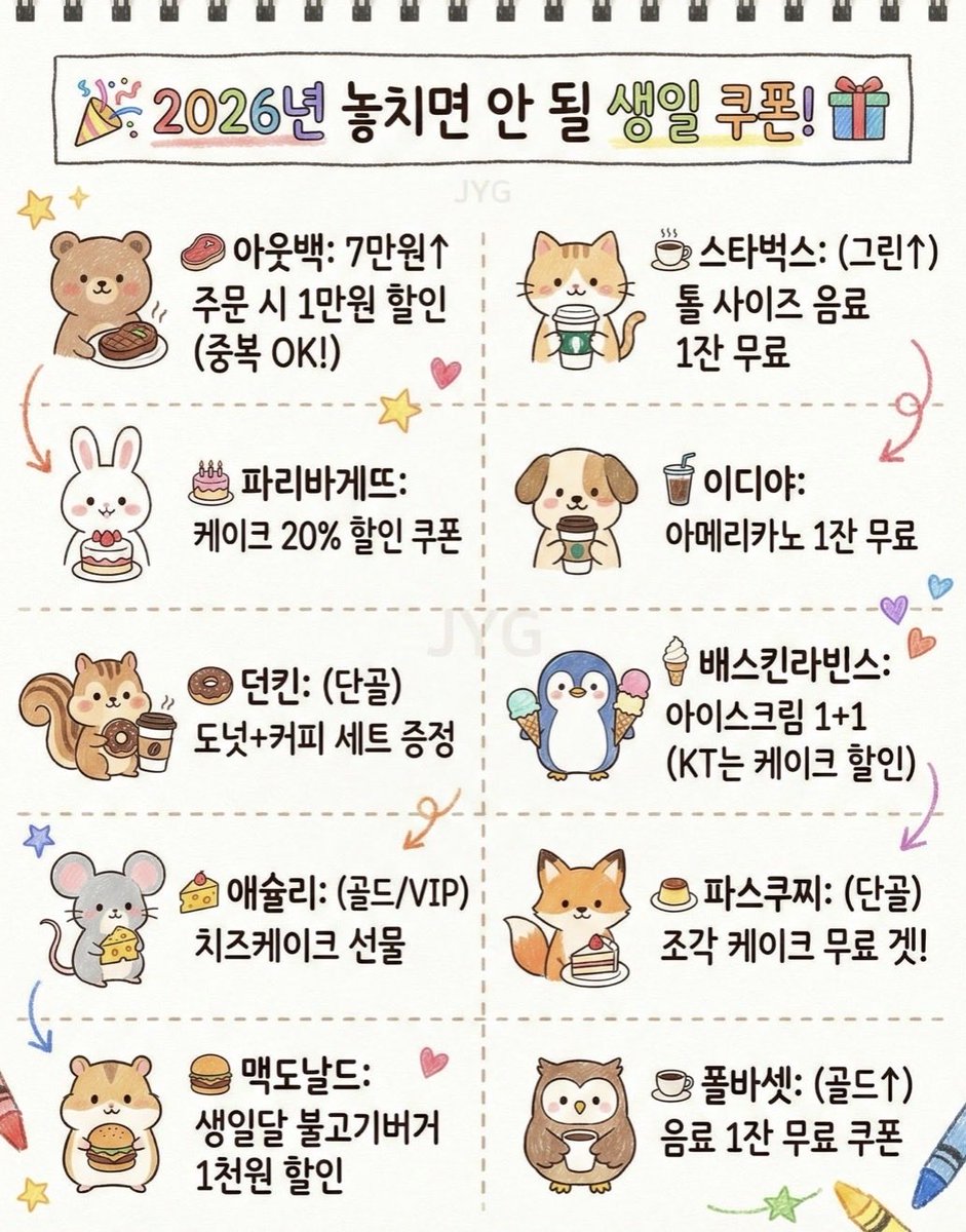 skydraft_X's tweet image. 2026년 놓치면 안 될 생일 쿠폰!