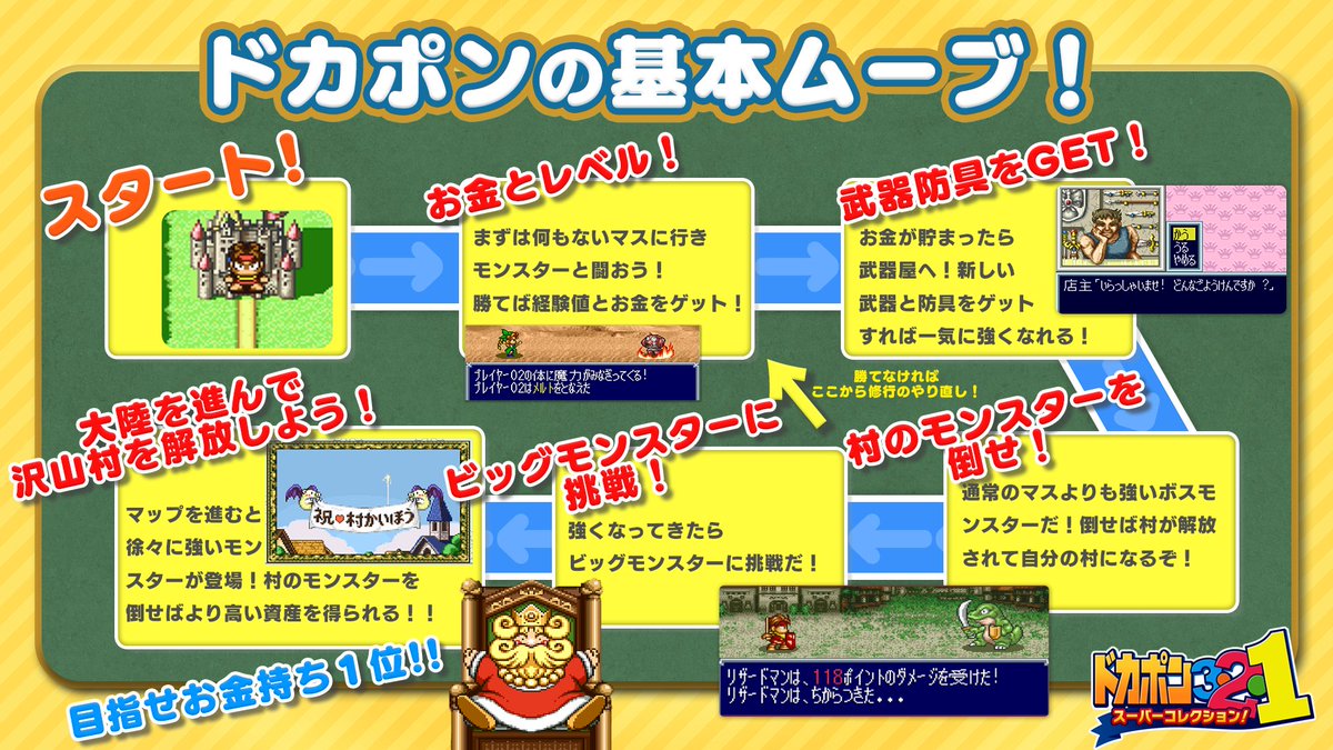 ドカポン・シリーズ公式 tweet media