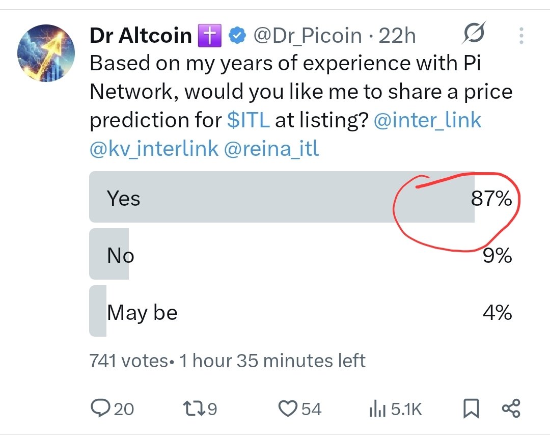 You voted, and as promised, here is my $ITL price prediction. Please share  this article so other InterLink users can learn more about the project.  @inter_link @kv @reina_itl @C_Interlinklabs