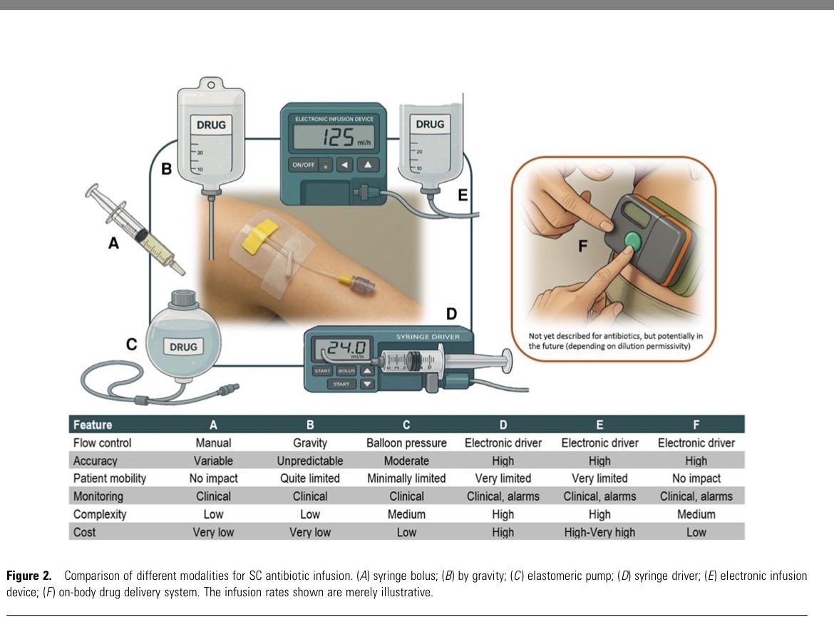 S.Enf.Infecciosas HRUM tweet media