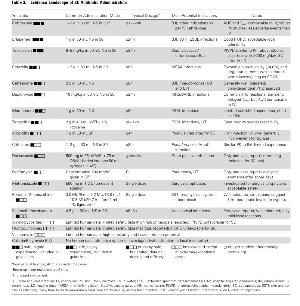 S.Enf.Infecciosas HRUM tweet media