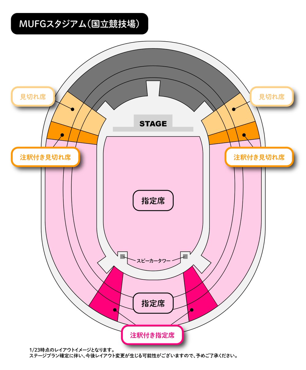 ／
櫻坂46「5th YEAR ANNIVERSARY LIVE」
イオンカード先行から見切れ席解放！
＼

先行販売にて多くのお申し込みをいただき、予定している席数が、残りわずかとなり「見切れ席」の解放が決定しました

🗓️受付期間
1/23(金)12:00~1/27(火)23:59

#櫻坂5thアニラ 
#櫻坂46
