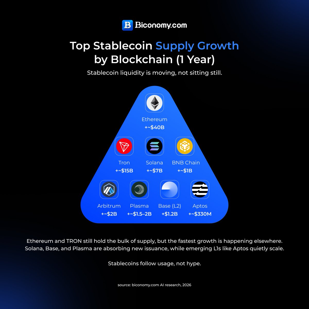 Aptos crypto address (95) 사진