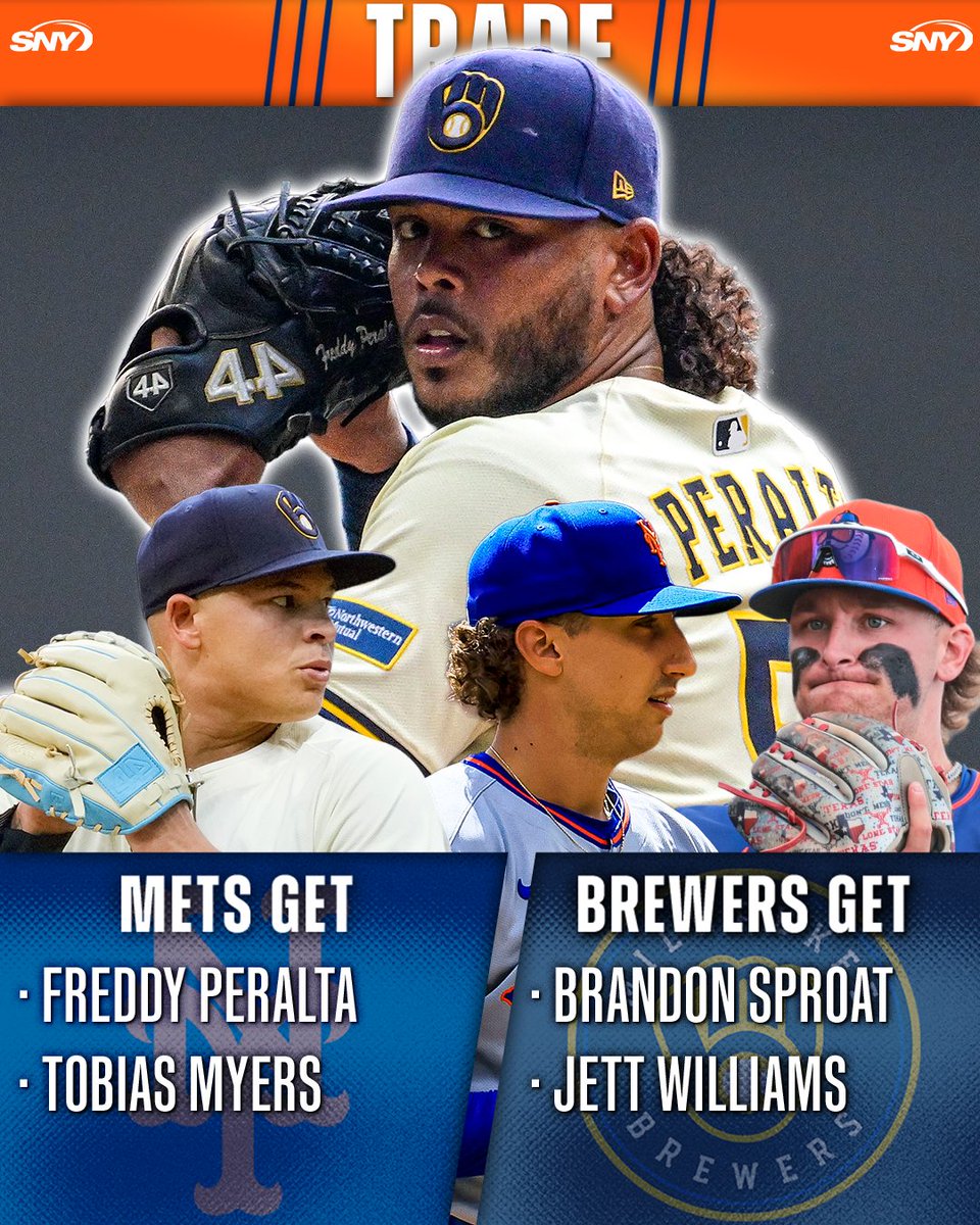 SNY_Mets's tweet image. FULL TRADE:

The Mets acquire Freddy Peralta and Tobias Myers and send Brandon Sproat and Jett Williams to Milwaukee.
