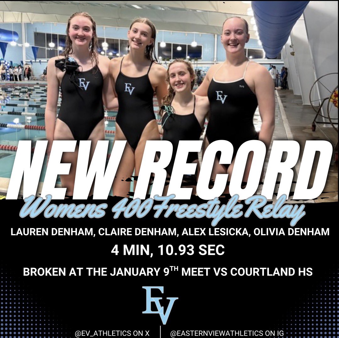 EV_Athletics's tweet photo. Congratulations to our women’s 4x400 freestyle relay team (Olivia Denham, Claire Denham, Lauren Denham, and Alex Lesicka) and to Ronan Smith for setting 3 new records in the pool this season so far! 

@AlexMurphyJour @FLSVarsity https://t.co/wCU0bcpWmS