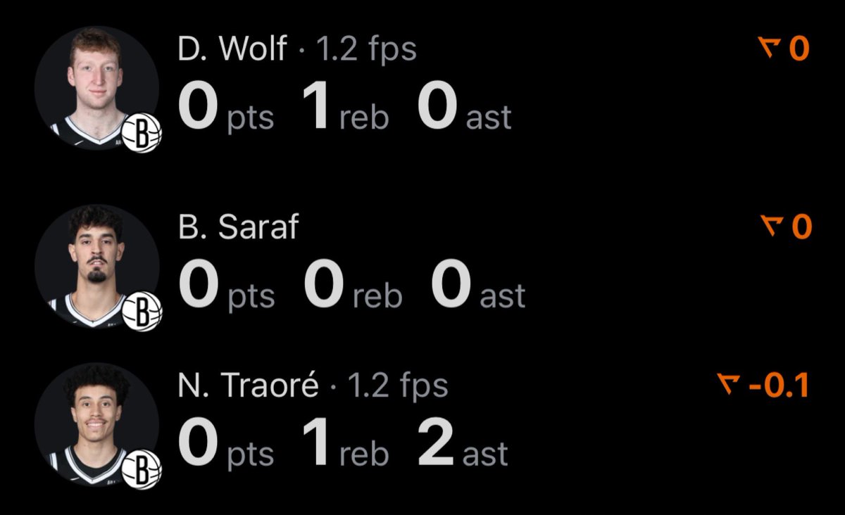 KnicksMuse's tweet image. Draft picks from the Mikal trade getting buckets tonight!
