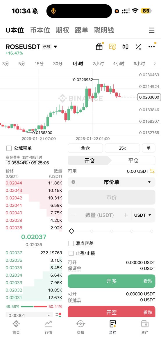 Cryptocurrency trader tweet media