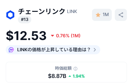 Ultimae_Crypto's tweet photo. #LINK 

95ドルを待ちましょう 
(この配信から666％上昇) https://t.co/4NdsXOewql