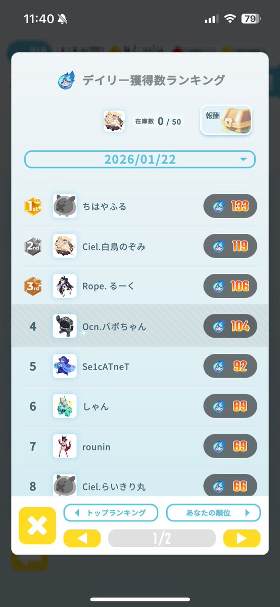 差がすんごいね