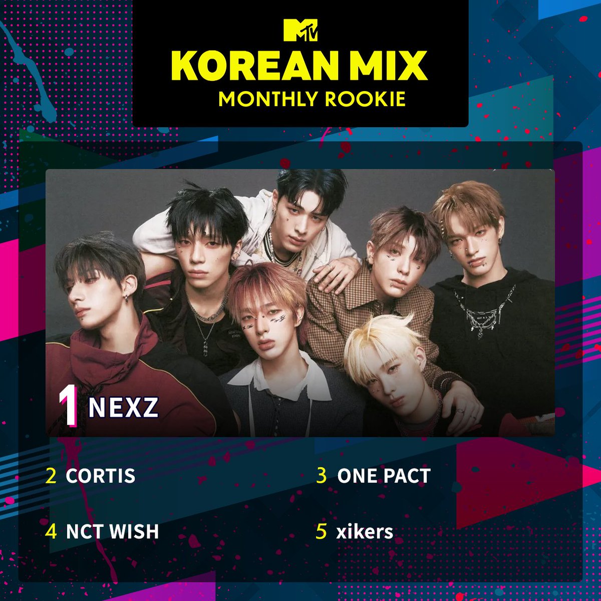 ＜𝐊𝐎𝐑𝐄𝐀𝐍 𝐌𝐈𝐗＞
✨Monthly Rookie✨

最高の🌟新人グループ🌟を選定する部門！
ネクストブレイクのグループを発表📢

𝟙位 #NEXZ 🎉
𝟚位 #CORTIS
𝟛位 #ONEPACT

1位のNEXZのMVを本日1/22(木)23:00～ 
#MTV でOA📺💖

#KOREANMIX #IDOLCHAMP #넥스지 #코르티스 #원팩트