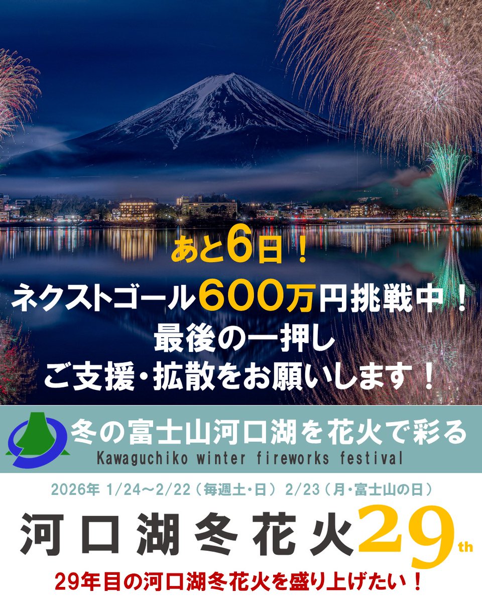 kawaguchikotown's tweet photo. 【残り6日】クラウドファンディング600万円に挑戦中！ご支援感謝です。

今週1/24(土)から「河口湖冬花火」がいよいよスタート！ 期間：1/24〜2/22の土日、2/23(祝) 時間：20:00〜20:20 冬の夜空を彩る花火へ、最後の一押しのご支援・拡散をお願いします！ #河口湖 #花火

https://t.co/hKerK6QaII https://t.co/s9j60ltdyD