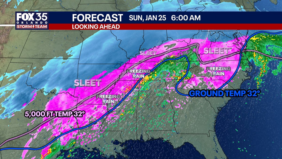 NbergWX's tweet photo. WINTER STORM UPDATE: ICE POTENTIAL
Going to break this up into several posts as there is way too much to put in one post. Will do a Facebook LIVE Thursday and Friday evenings. Regarding ICE, you will see on your TV and apps pink on the future radar. Pink is not created equal. Those are all cute and pretty for your short 3 minute TV forecast but misleading. Pink is either sleet or freezing rain, not both at the same time.

There will be a wild push of warm air aloft. Saturday night into Sunday morning, there will be places in NE TX, central AR, west KY, WV, and Virginia with air temps in the 10s, and heavy SLEET falling. And you will be probably shocked that is even possible.

The storm will take several phases. The first radar image below is what I think should likely as of now be the furthest NORTH extent the sleet line makes it where the pink gets which will cut into snow totals.

The lines on the map are the temps of 32 degrees at 5,000 feet and the ground. From the PINK LINE north, any pink on the future radar would be falling as heavy SLEET, like so heavy it sounds like someone throwing rocks at your windows. BETWEEN the lines, most likely P TYPYE would be freezing rain.

Freezing rain = glazed donut 
Sleet = sprinkles

Freezing rain takes down trees and your power for days to weeks.
Sleet bounces off everything, sounds crazy, is a pain in the rear, but doesn't take down power or trees.

The very specific line that things remain more freezing rain vs sleet will be fine tuned as the storm nears.

Where it stays mostly freezing rain, a crippling ice storm is possible in far NE Texas, southern Arkansas, SW Tennessee, and far NW Mississippi. Notice how places like northern Alabama get nearly 0 ice, but north Georgia may. That's "CAD" (cold air damming) where cold at the ground travels south in the valleys and around the mountains. Meaning, interior South Carolina gets hammered with freezing rain and interior North Carolina, while places north get more sleet.

The mix will come in waves starting Friday night and ending Sunday evening. Hopefully this post made sense.

Remember, sleet is NOT hail.
Hail forms going upwards in a thunderstorm.
Sleet forms from a melted snowflake (what goes from a snowflake to a raindrop) back into a ball of ice while falling in the sky. NOT hail. Sleet is much smaller and more uniform than hailstones.