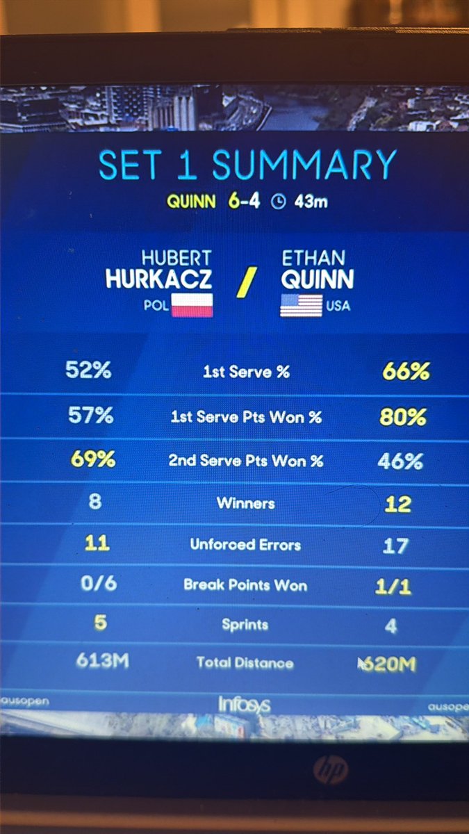 Tua’s Retirement Petition tweet media