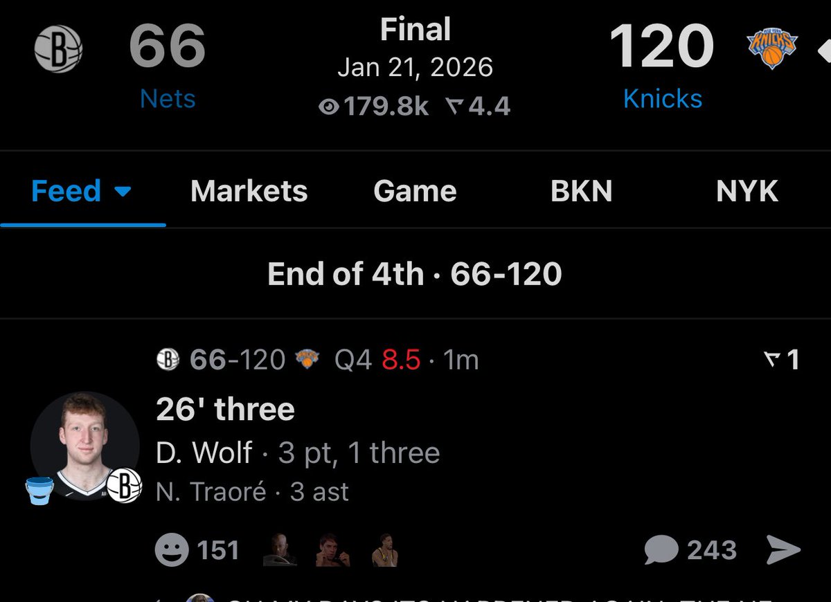 The Knicks just won by 54 POINTS (!!!)

This final score is crazy. 🤯