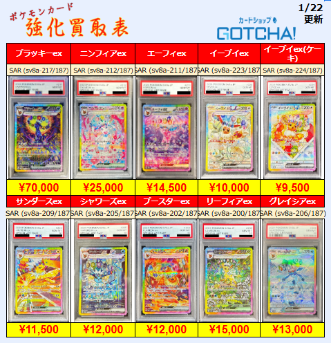 1/22更新 ⚡🔥【PSA強化買取表①】🔥⚡ 💥【PSA10】ブラッキーex(SAR