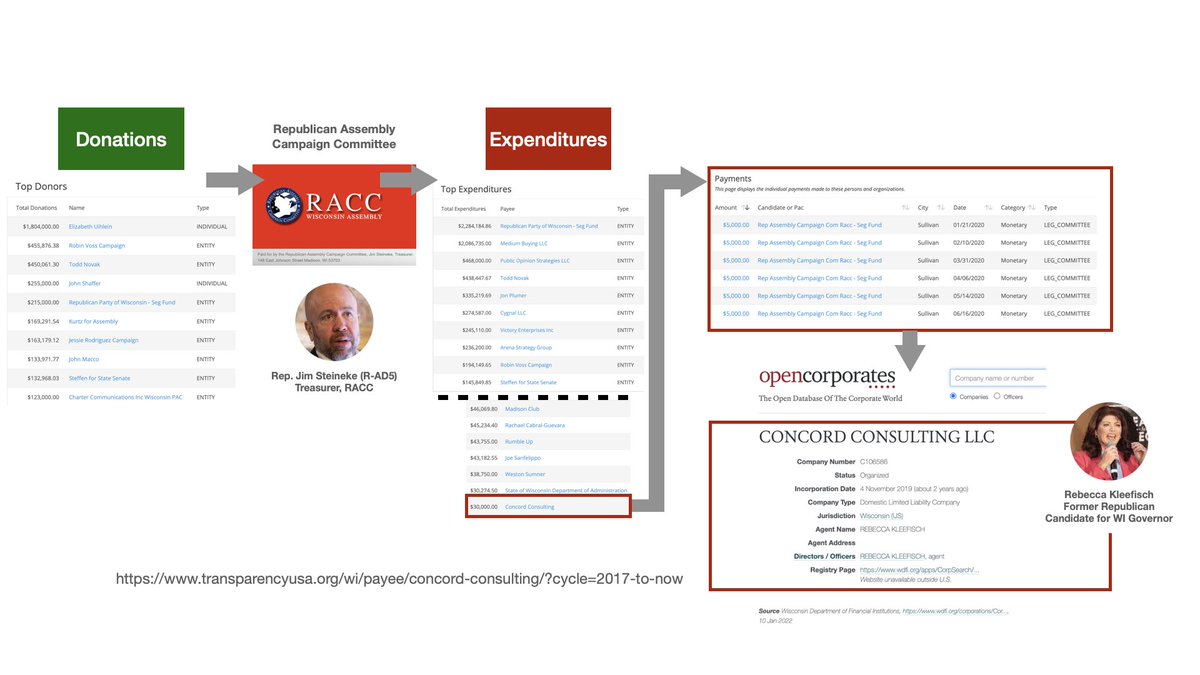 John Norcross 🌹 tweet media