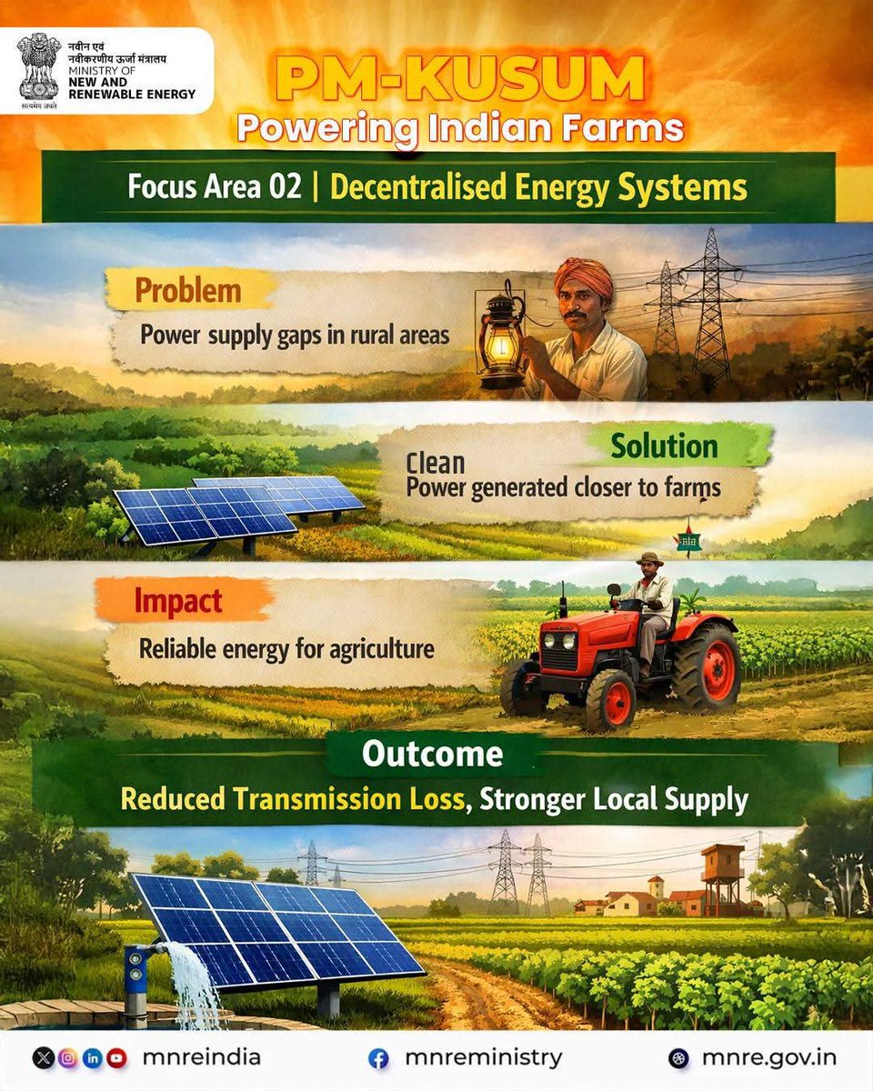 MPEBIndore's tweet photo. #PMKUSUM #SolarPumps #FarmersFirst  #ElectricityForFarmers #AgriculturePower #RenewableEnergy #SustainableAgriculture #EnergyForDevelopment  #Mppkvvcl #Mpebindore #Westdiscom @mpeastdiscom @mpmkvvcl @MPPGCL13873 @MPTransco @PradhumanGwl https://t.co/UUrmynIK5p