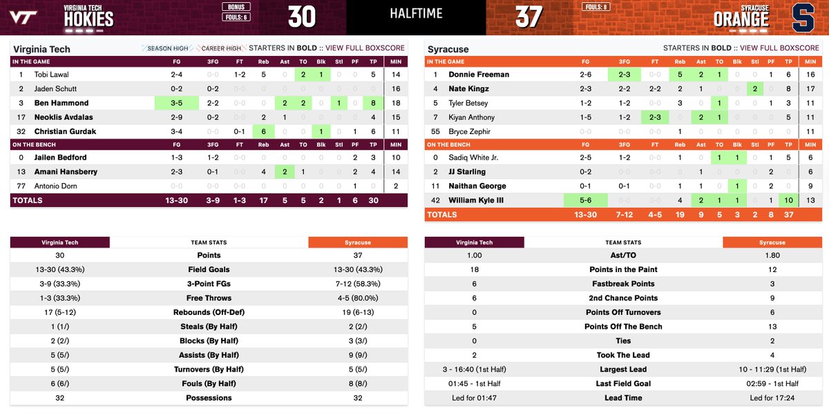 David Cunningham tweet media