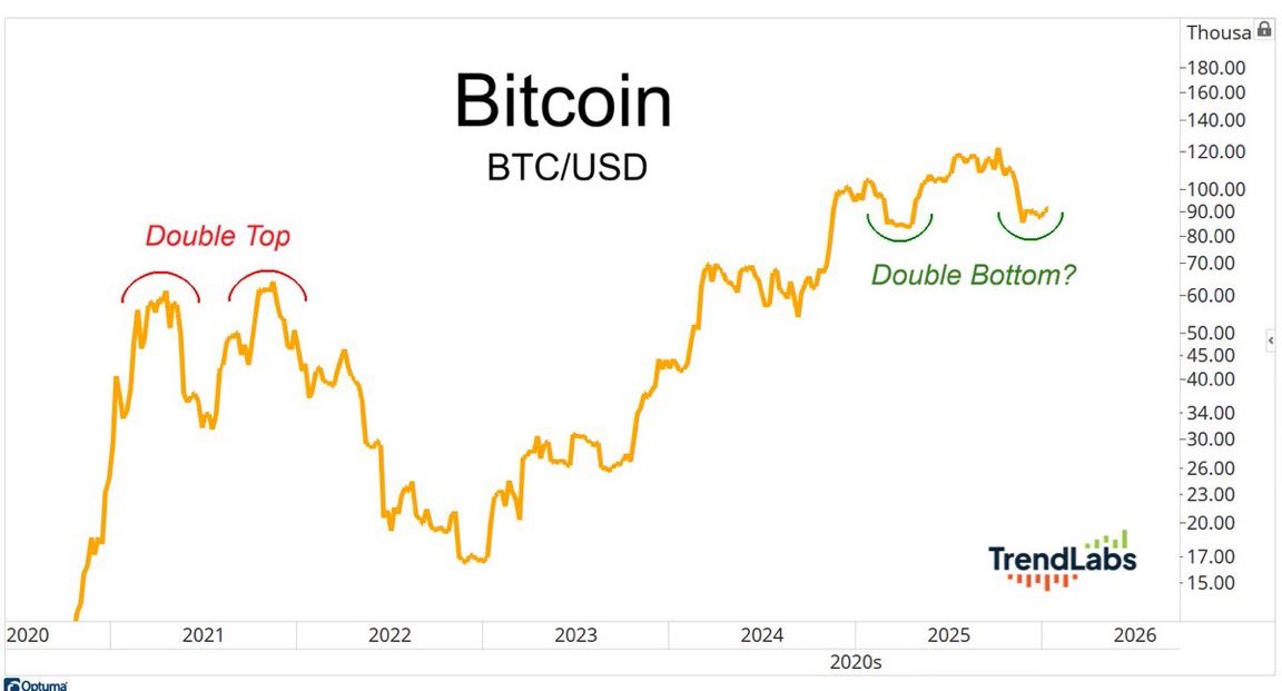 Tokens Invaders tweet media