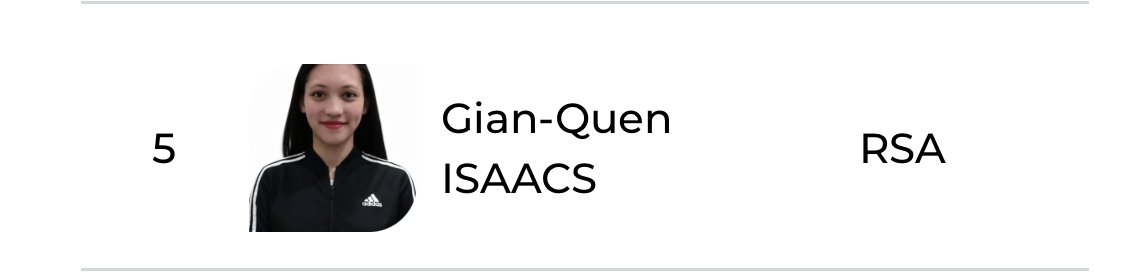 with gian-quen at 4cc, this year’s four continents championships will actually have all 4 continents 🥳