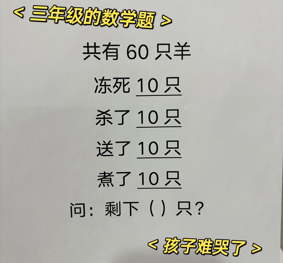 有故事的NPC tweet media
