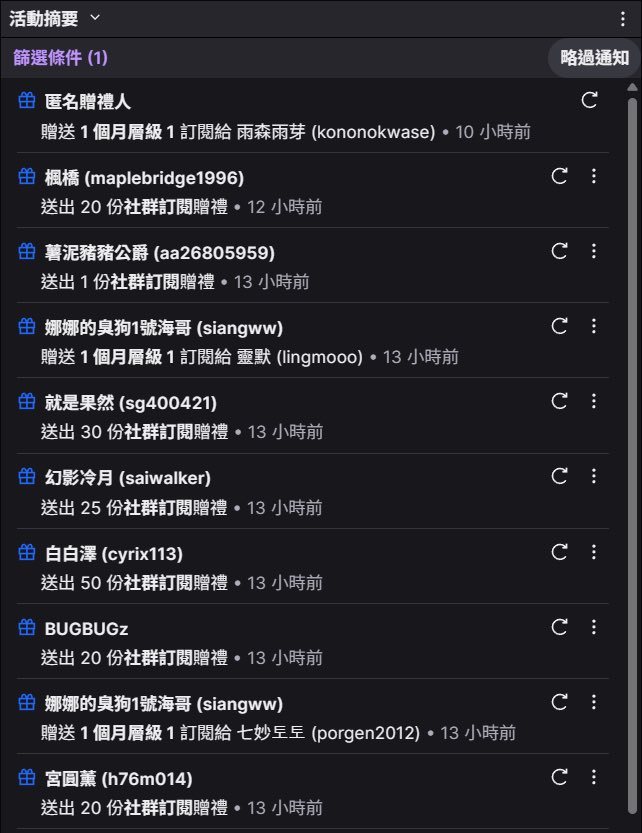 honeycat_0121's tweet photo. 22歲的生日完美落幕🥰

覺得今年比往年又更特別
認識很多觀眾和公會成員🥳
圖奇好像也有慢慢的成長🥺
也有鼓起勇氣跟實況朋朋交流💬
感覺又跨出了一大步🥹

這次也收到很多祝福和禮物🎁
還有媽咪送我的生日賀圖🫰🏻
真的太寵我啦😍讓我想哭了😭
新的一年，請多指教🥰

#twitch #生日 #生日快樂 https://t.co/249cW8nzkf