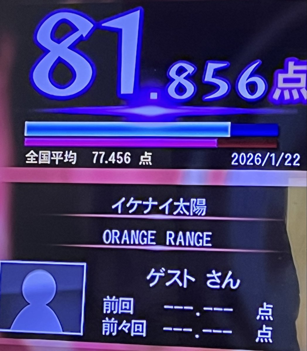 まねきねこってちょっと低く点数出るのか？