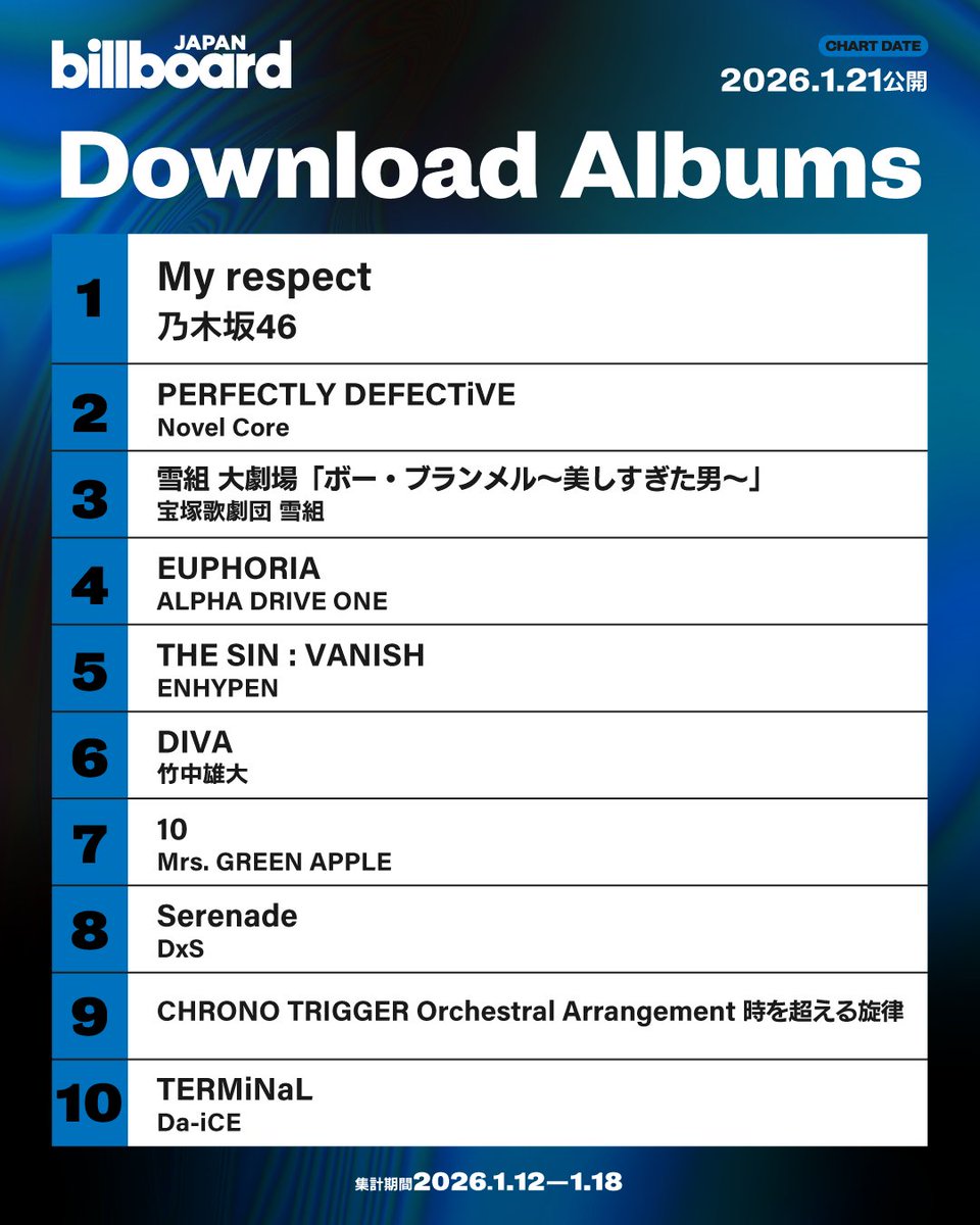 Post by JUGEM💎 on X: こちらも😭