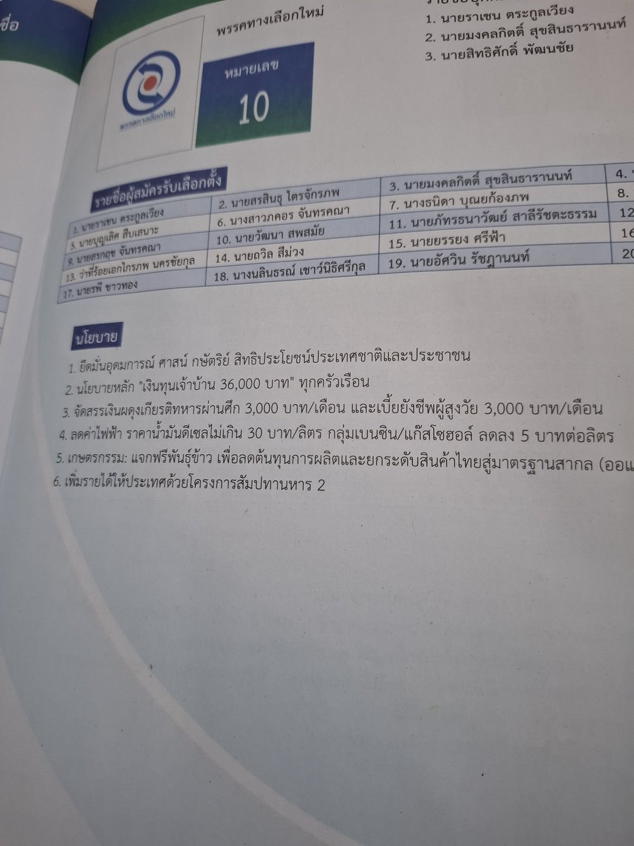 MummiiCinnamon's tweet image. พรรคพรี่เต้ใส่นโยบายอีกแบบ