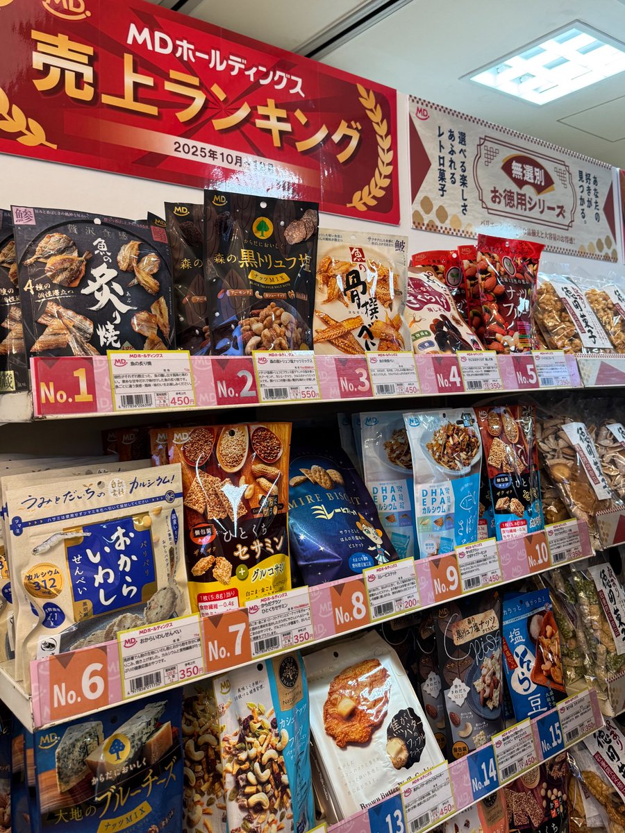 MDホールディングス【公式】🍿 (@mdhdg2215) / Posts / X