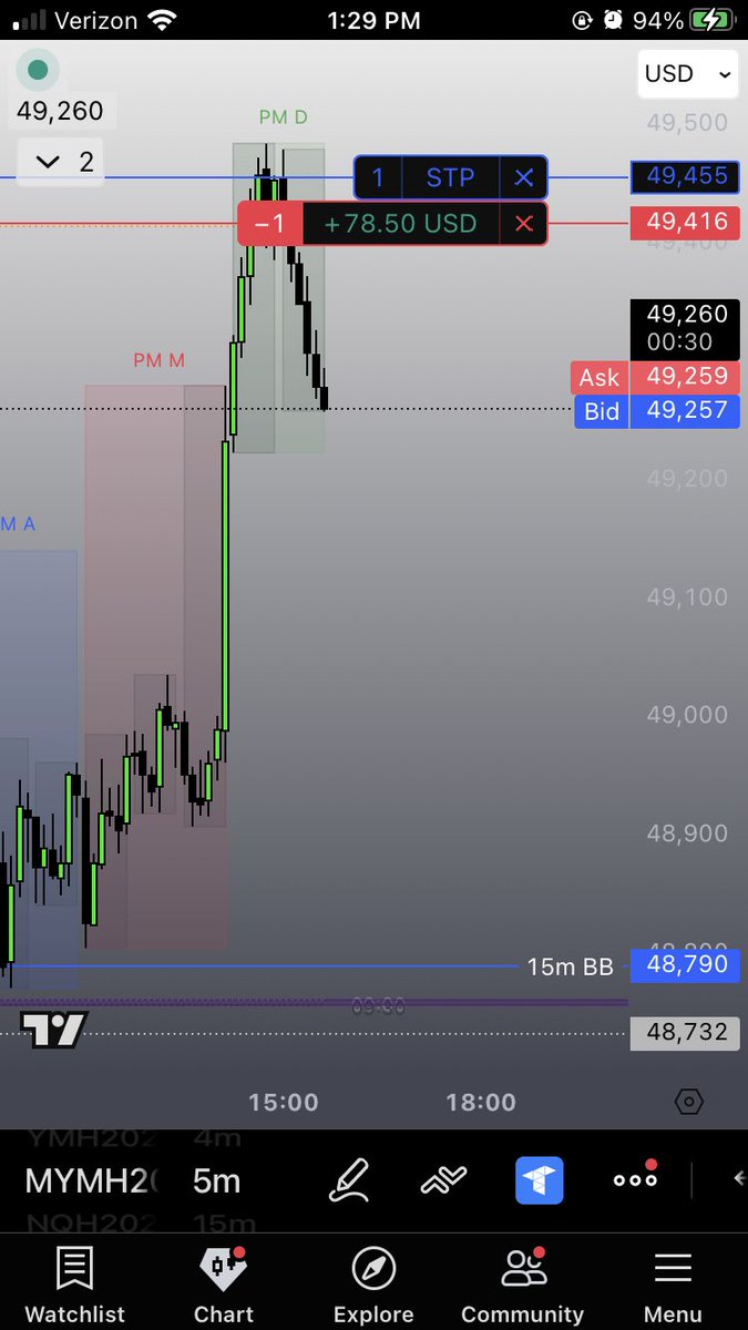 Whoa, been a minute since posting. 

YM and ES had a London Judas profile. Was waiting for it to retrace to enter a buy during AM silver bullet but I don’t like buying at a premium, took the sell after PM SB bc I wasn’t paying attention.