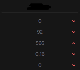 Wests WORST tweet media