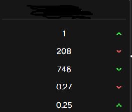 Wests WORST tweet media