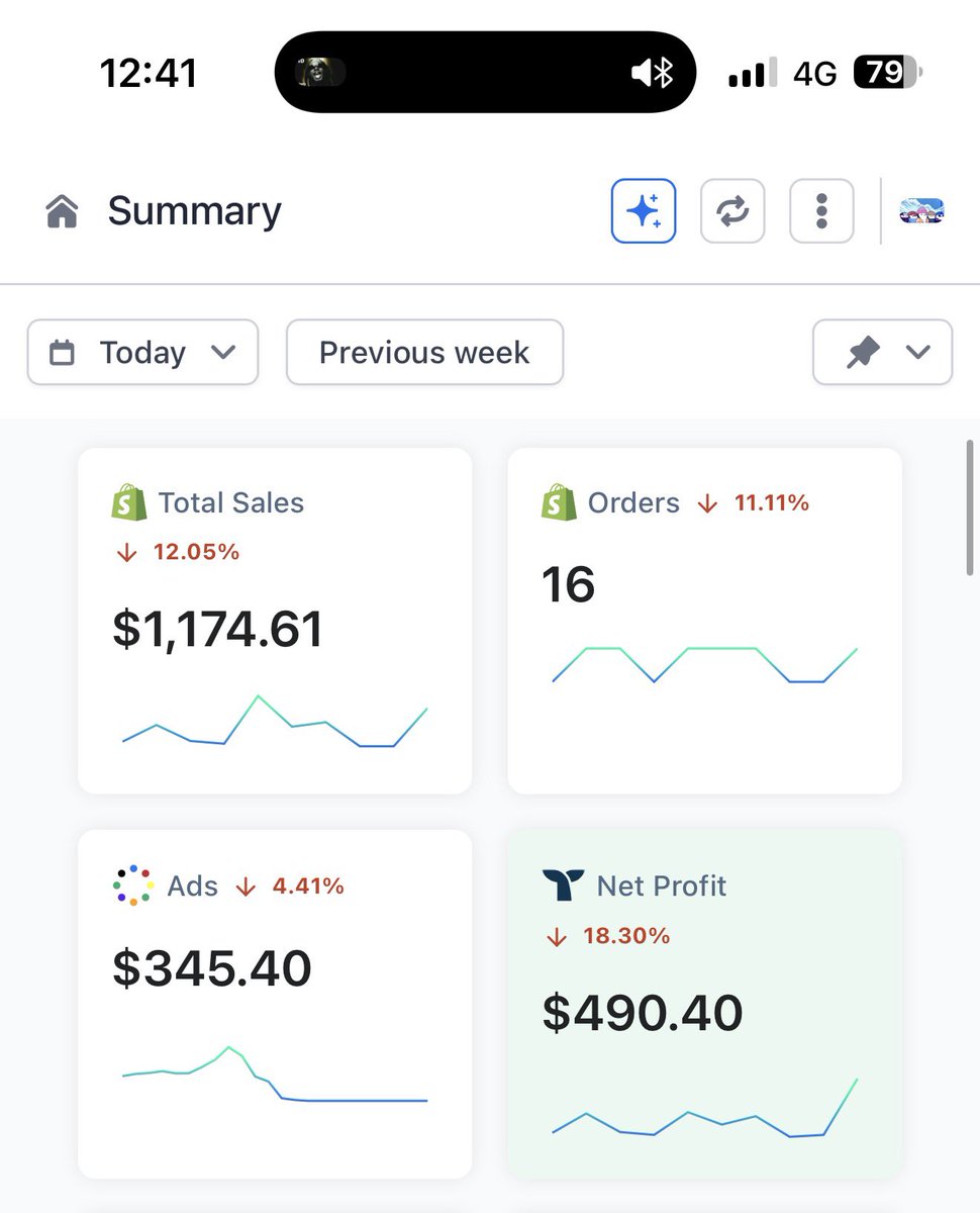 EcomKostnchnko, PHD tweet media