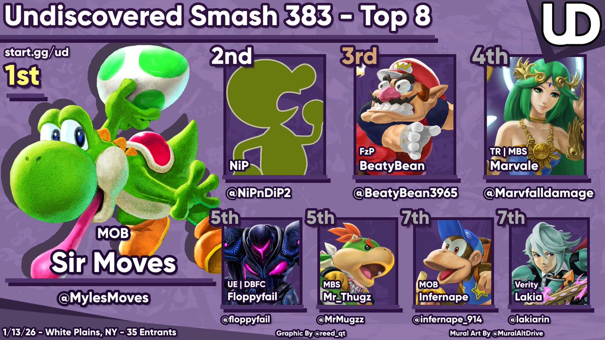 Smashchester tweet media