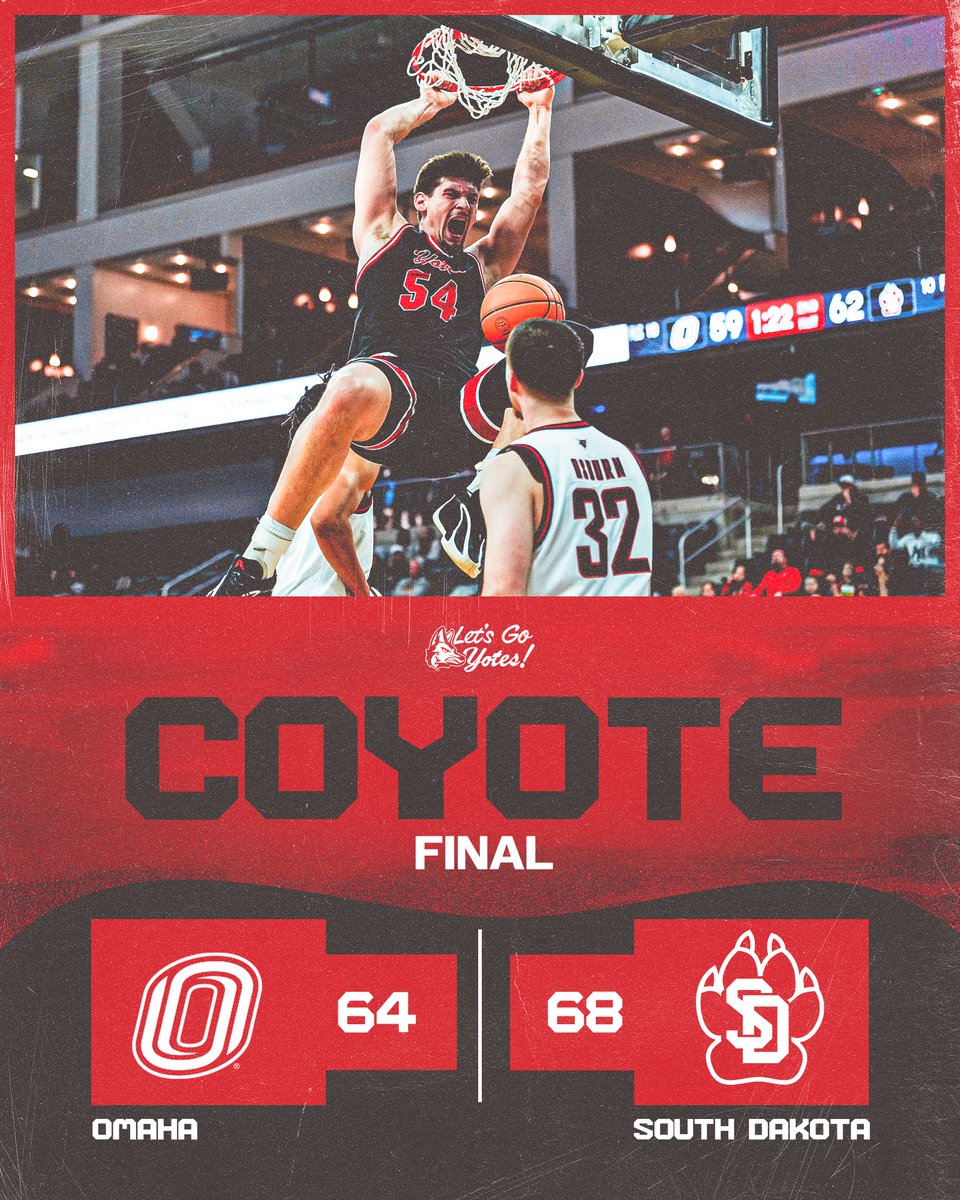 South Dakota Men's Basketball tweet media