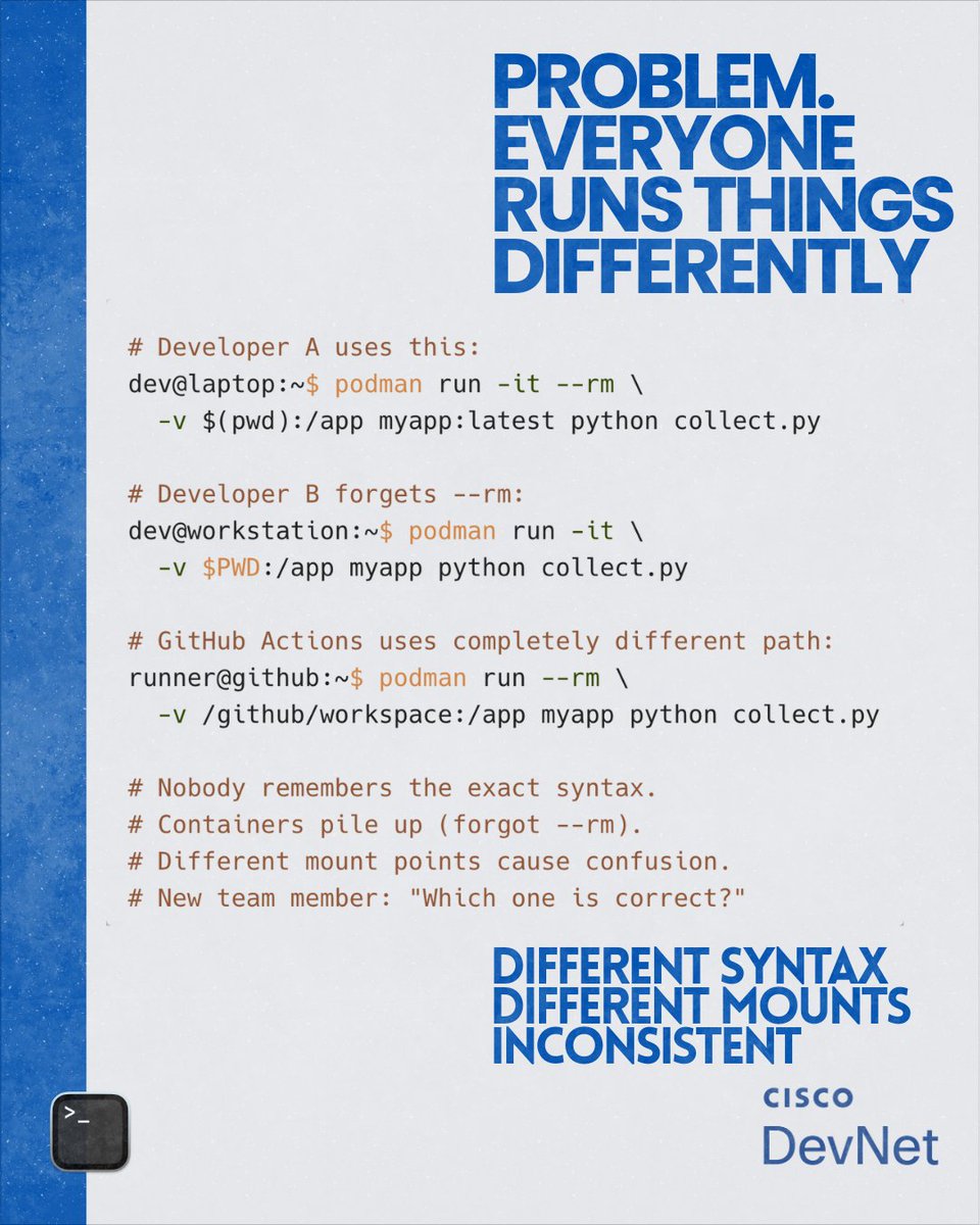 CiscoDevNet's tweet photo. Stop memorizing long commands. Makefiles create one simple interface:
- make install
- make test
- make deploy
Same commands locally and in CI/CD. Boring tech that works since 1976. 💪
P.S. Know the image style? 1976 OS Commentary 📘
#CiscoDevNet #DevTip https://t.co/k8SOBoVL2E