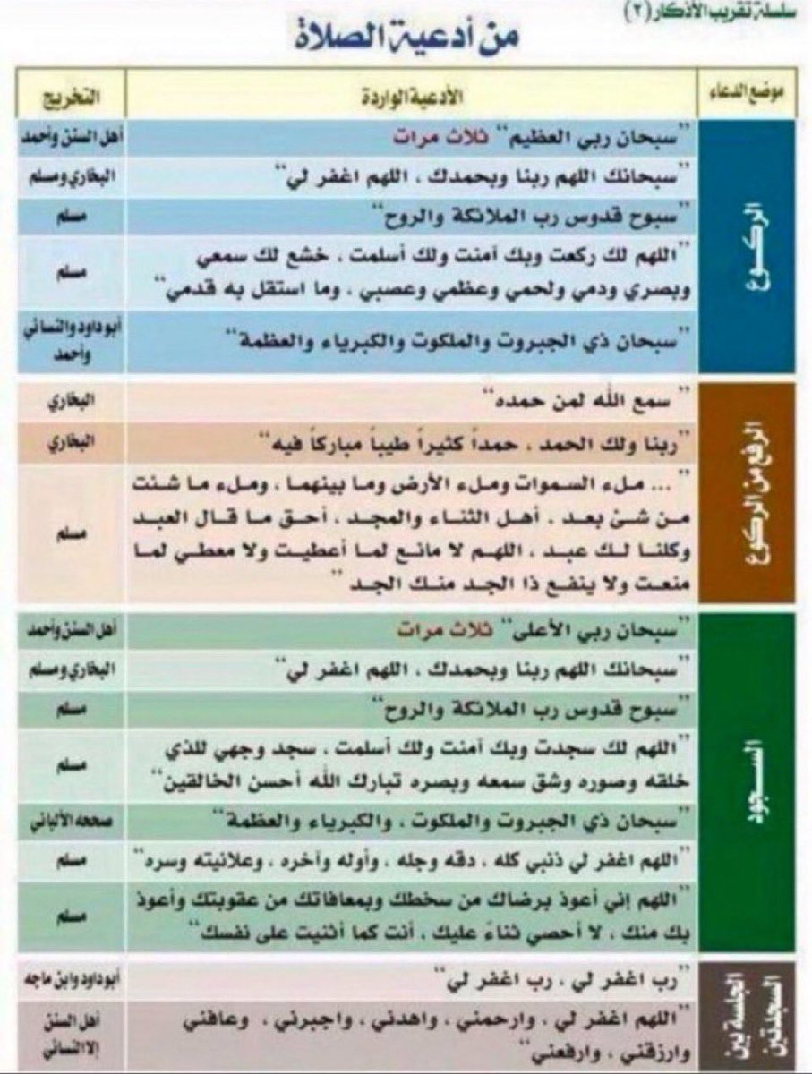 i765bb's tweet image. youtu.be/AgVqr87cxgY?si…

صفة صلاة النبي ﷺ :