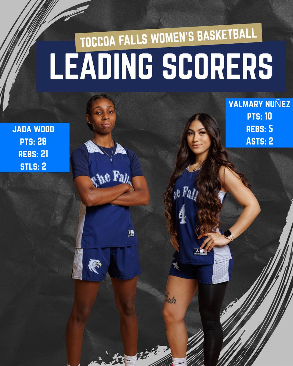 Toccoa Falls Women's Basketball tweet media